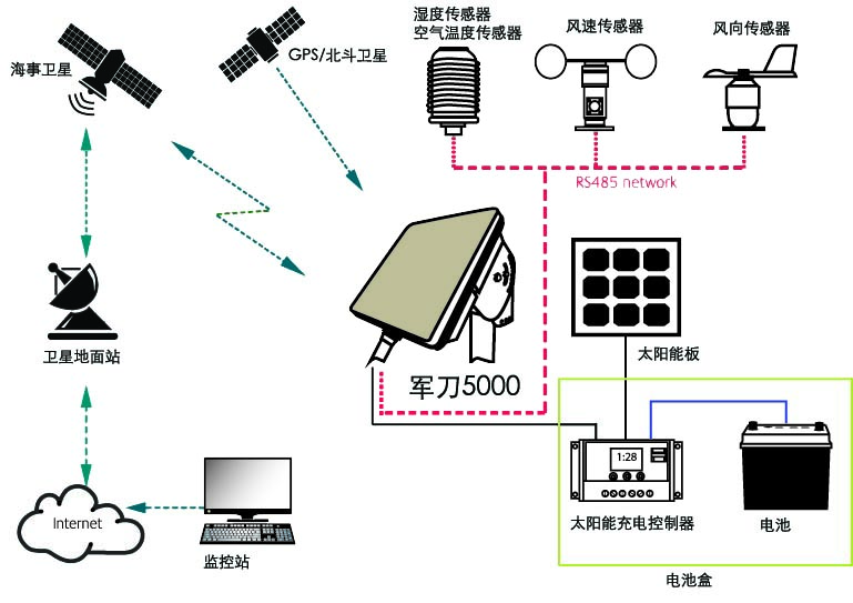 1-20031R121363a.jpg